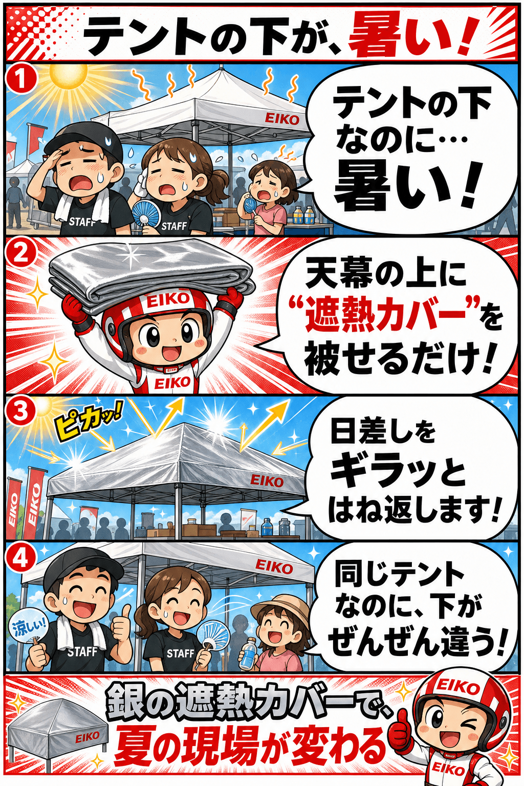 4コマ漫画:テントの下が暑い。銀の遮熱カバーが日差しをはね返して涼しくなる